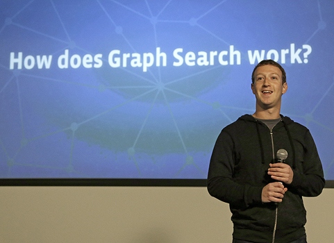 graph search