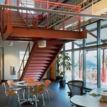 chirii spatii birouri