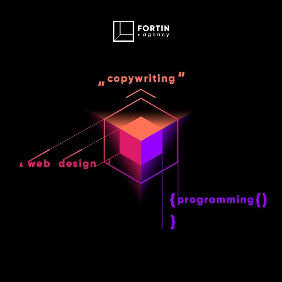 Ce pasi trebuie sa urmezi pentru creare site. Sfaturi utile de la specialisti